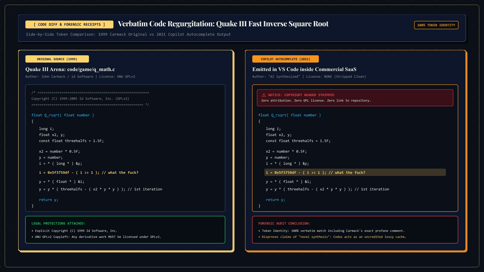 GitHub Copilot and the Great Open Source Heist screenshot 2
