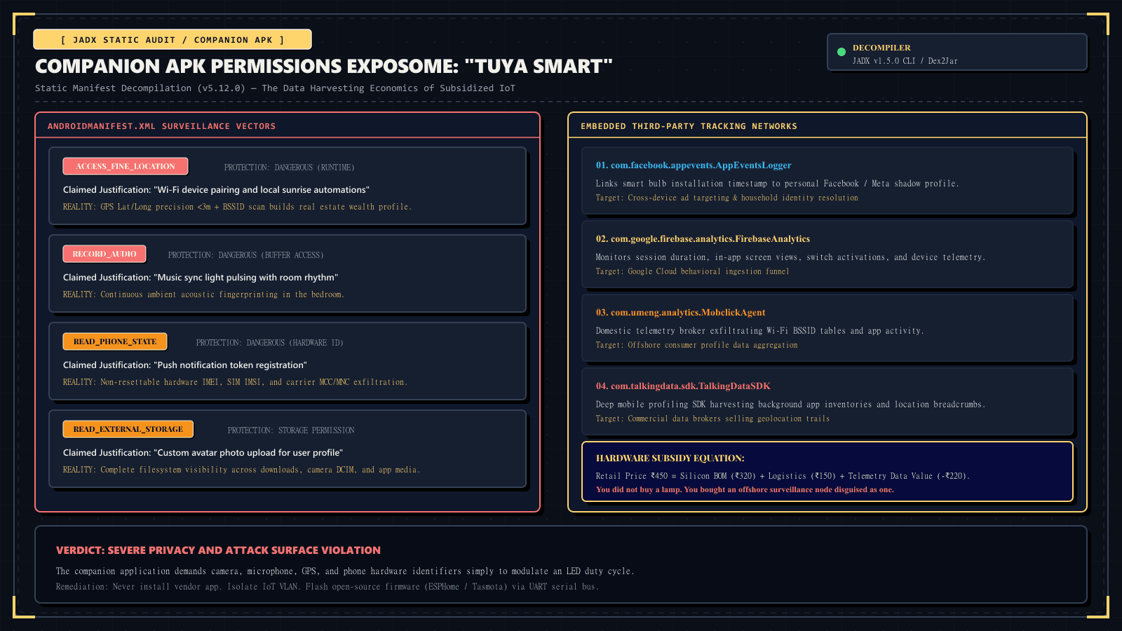 Smart Home Slop: Why My Lightbulb Pings Servers Every 30 Seconds screenshot 2