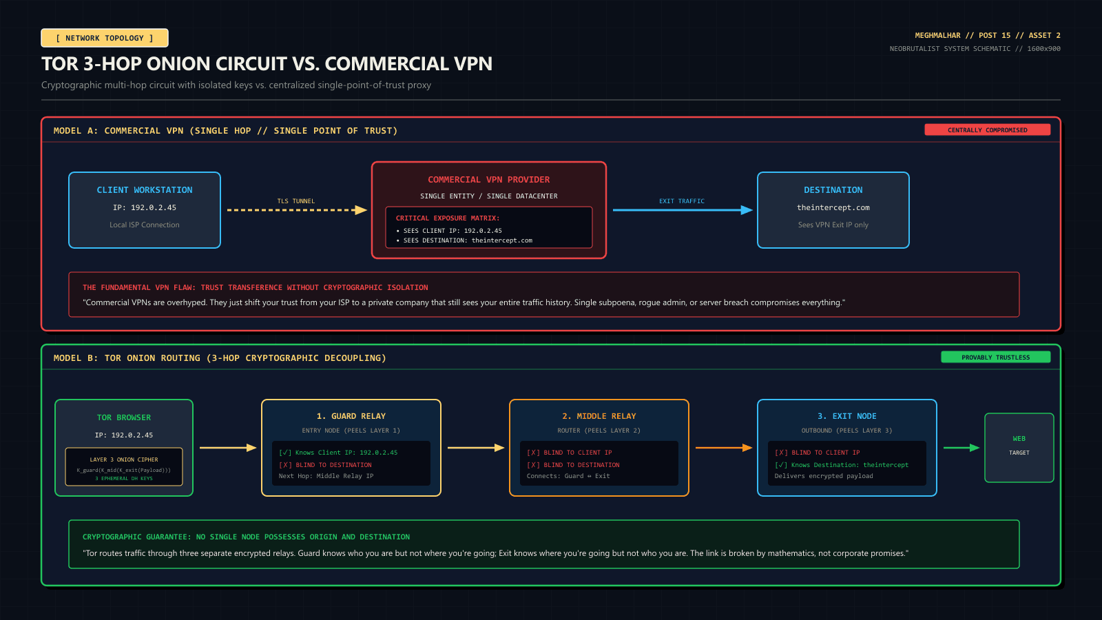 The Right to Be Unindexed screenshot 2